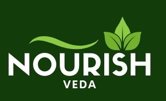 Nourish Veda Device mark 6957176 Trademark