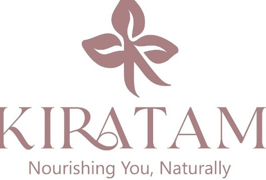 Kiratam Nourshing You, Naturally Device mark 6956087 Trademark