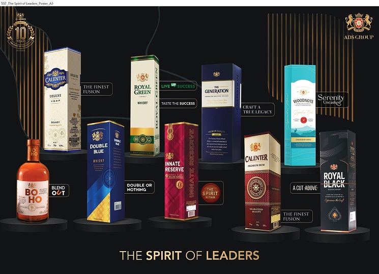 Ads Group The Spirit Of Leaders Device mark 6964054 Trademark