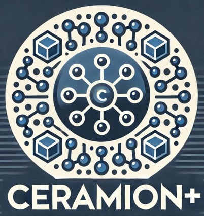 Ceramion+ Device mark 6971866 Trademark