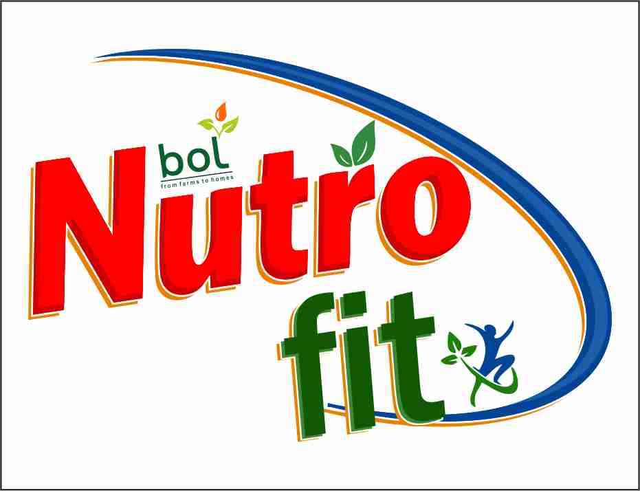 Bol Nutro Fit (device) Device mark 6972511 Trademark