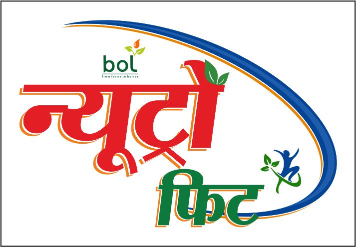 Bol Nutro Fit (device) Device mark 6972510 Trademark