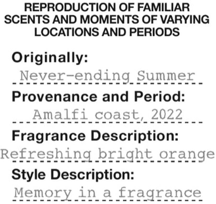 Reproduction Of Familiar Scents And Moments Of Varying Locations And Periods Device mark 6973832 Trademark