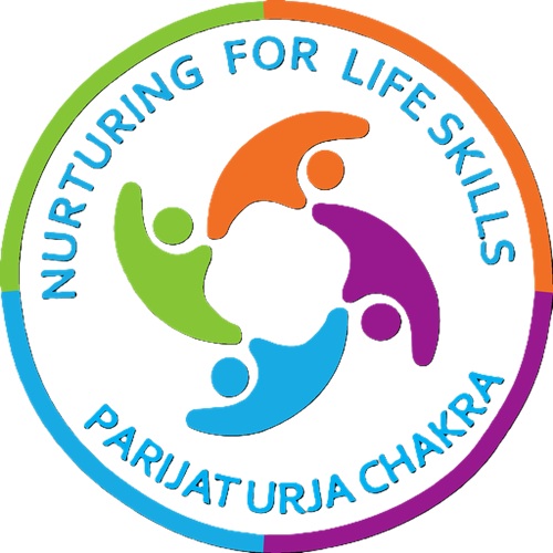 Nurturing For Life Skills Parijat Urja Chakra Device mark 6988016 Trademark