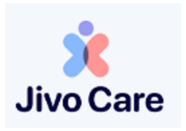 Jivo Care Device mark 7009064 Trademark