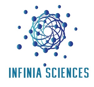 Infinia Sciences Device mark 7027399 Trademark