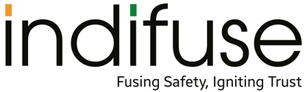 Indifuse Device mark 7032986 Trademark