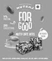Nutraj For Good Nutty Date Bites (device) Device mark 7069133 Trademark
