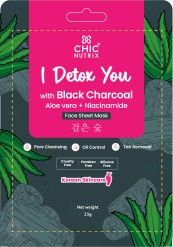 Chicnutrix - I Detox You Device mark 7073924 Trademark