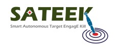 Sateek Device mark 7080196 Trademark
