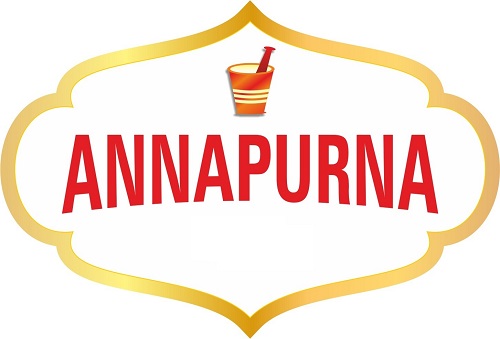 Annapurna Device mark 7110516 Trademark