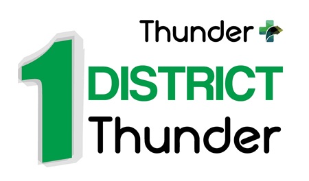 Thunder+ 1 District Thunder Device mark 7124887 Trademark