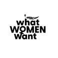 Mirchi What Women Want Device mark 7140395 Trademark