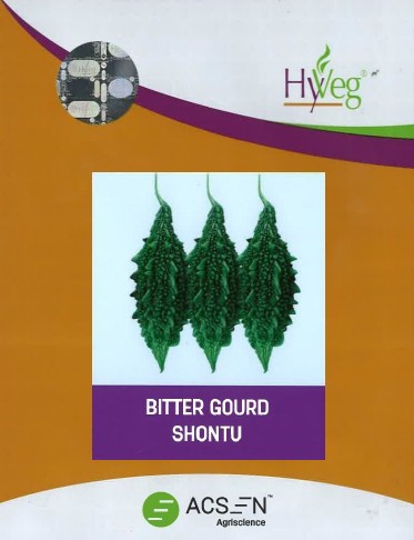 Shontu Device mark 7176497 Trademark
