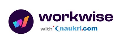 Workwise With Naukri.com Logo Device mark 7193277 Trademark
