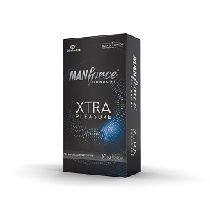 Manforce Extra Pleasure Device mark 7201137 Trademark