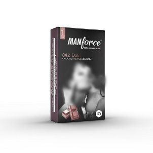 Manforce Device mark 7201119 Trademark