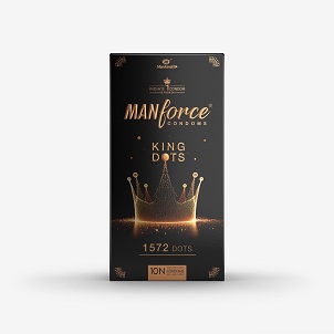 Manforce King Dots Device mark 7201110 Trademark