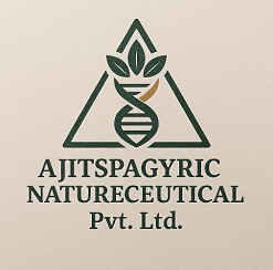 Ajitspagyric Natureceutical Pvt. Ltd. Device mark 7235225 Trademark