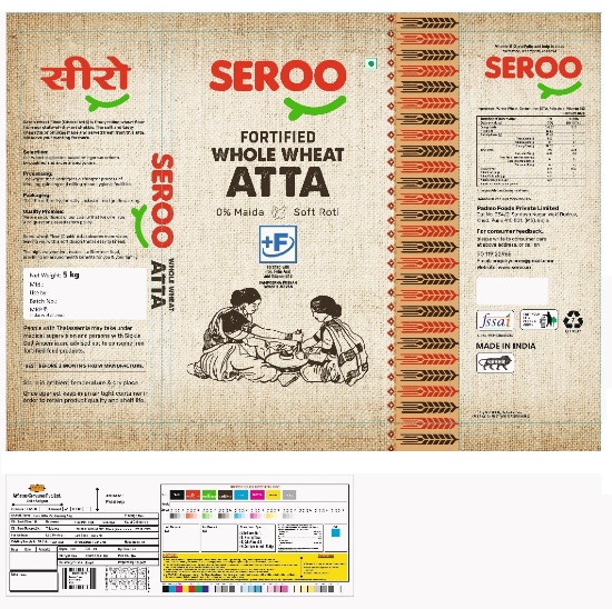 Seroo Device mark 7244060 Trademark
