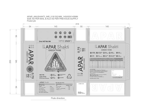 Apar Shakti Green Wire Device mark 7252800 Trademark