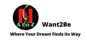 Want2be Device mark 7268490 Trademark