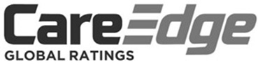 Careedge - Global Ratings Device. Device mark 7263669 Trademark