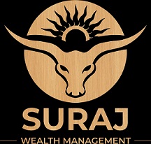 Suraj Wealth Management Device mark 7276922 Trademark