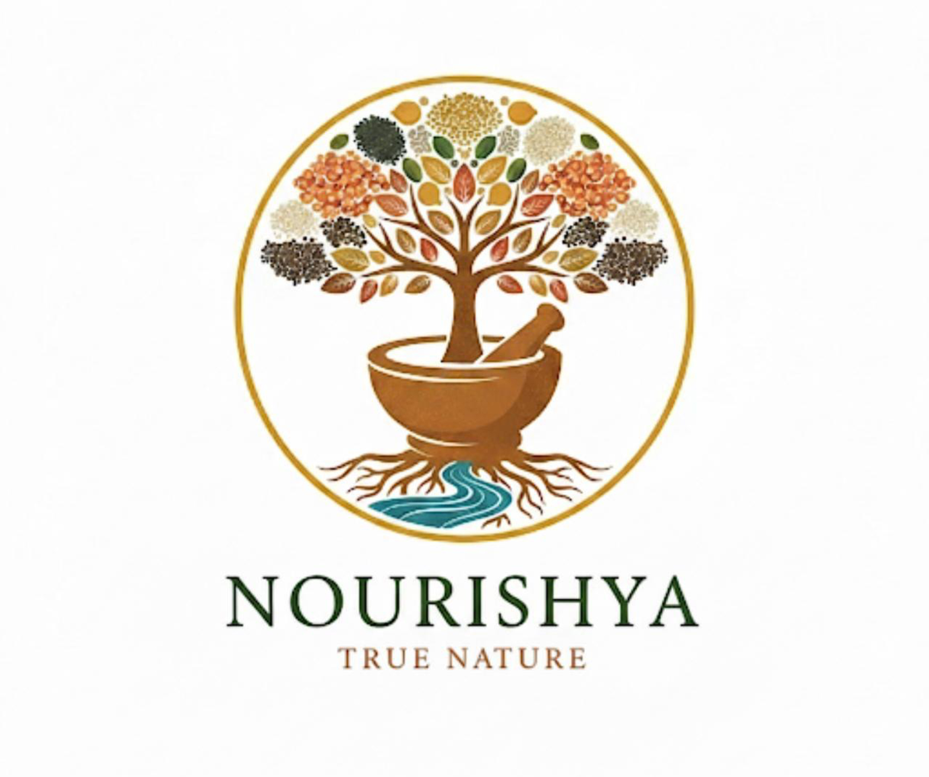 Nourishya Device mark 7280097 Trademark