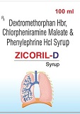 Zicoril-d Device mark 7287856 Trademark