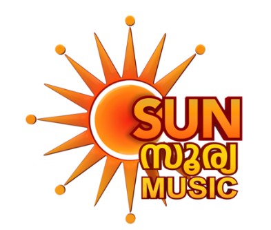Sun Surya Music Device Mark Device mark 7318023 Trademark