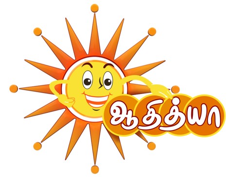Adithya Device Mark Device mark 7318451 Trademark