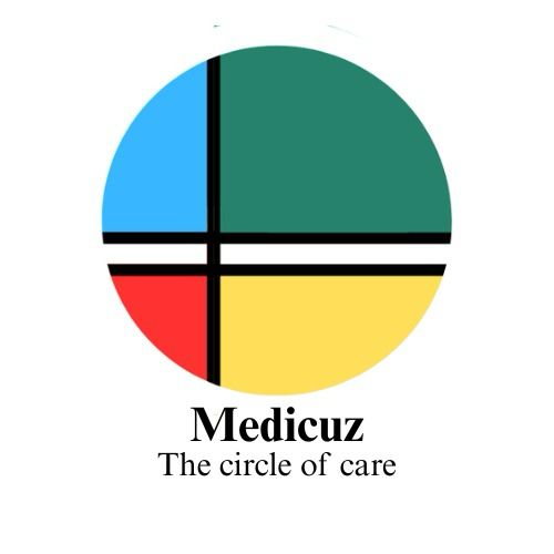 Medicuz The Circle Of Care Device mark 7330040 Trademark