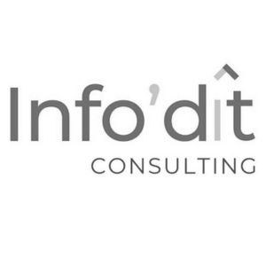 Info’dit Consulting Device mark 7347280 Trademark