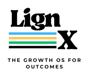Lignx Device mark 7355181 Trademark