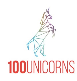 100unicorns Device mark 7404452 Trademark