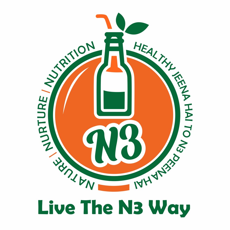 N3 Live The N3 Way Device mark 7420044 Trademark