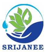 Srijanee (logo And Device) Device mark 7431565 Trademark