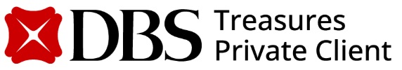 Dbs Treasures Private Client Device mark 7432839 Trademark