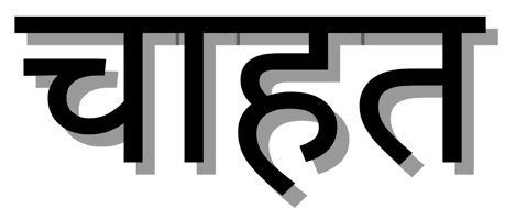 Chahat Device mark 7447043 Trademark