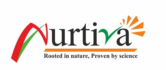 Nurtiva Device mark 7440708 Trademark