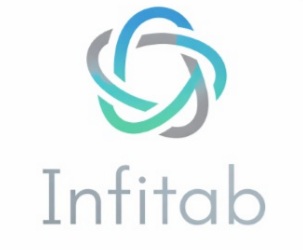 Infitab Device mark 7562872 Trademark