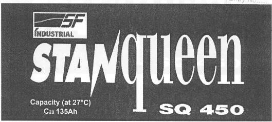 Stanqueen-sq-450 Device mark 2237269 Trademark