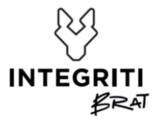 Wolf Integriti Brat Device mark 7583031 Trademark