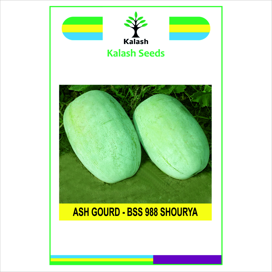 Bss 988 Shourya F1 Device mark 7614052 Trademark
