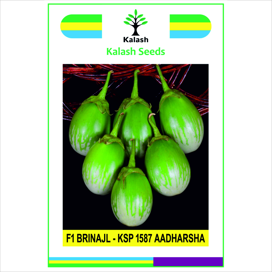 Ksp 1587 Aadharsha F1 Device mark 7614149 Trademark