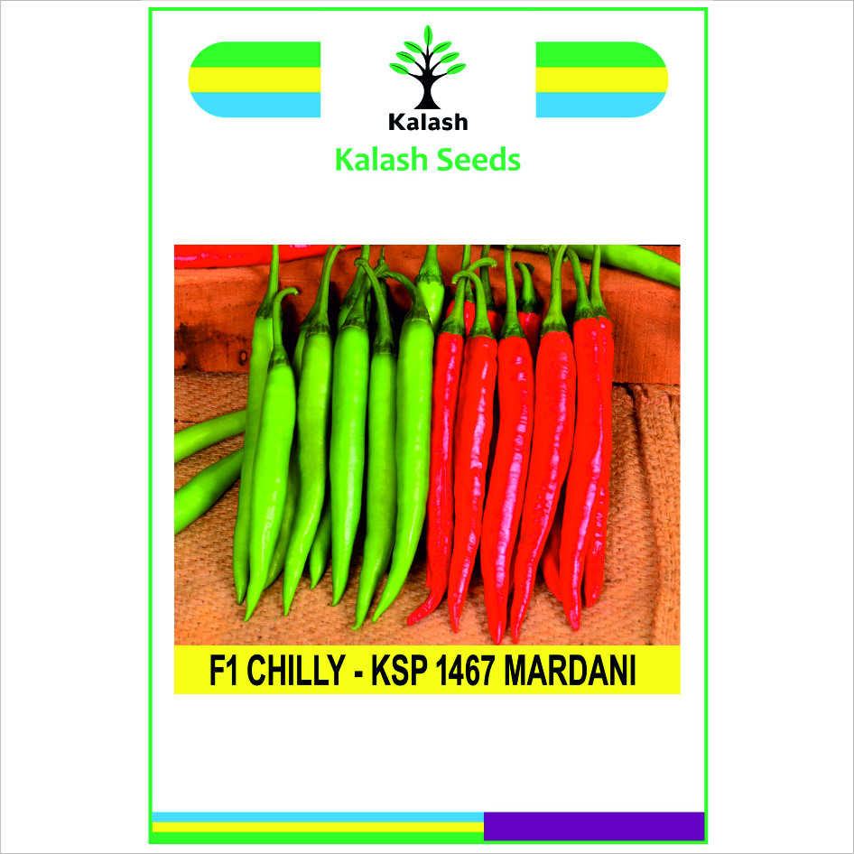 Ksp 1476 Mardani F1 Device mark 7614221 Trademark
