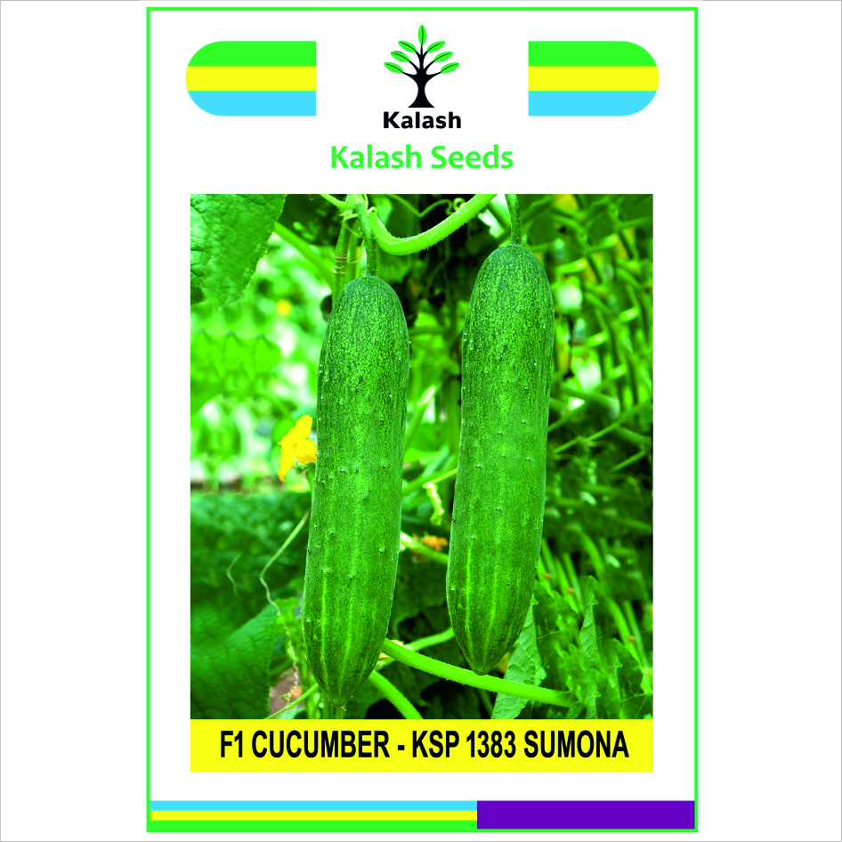 Ksp 1383 Sumona F1 Device mark 7614287 Trademark