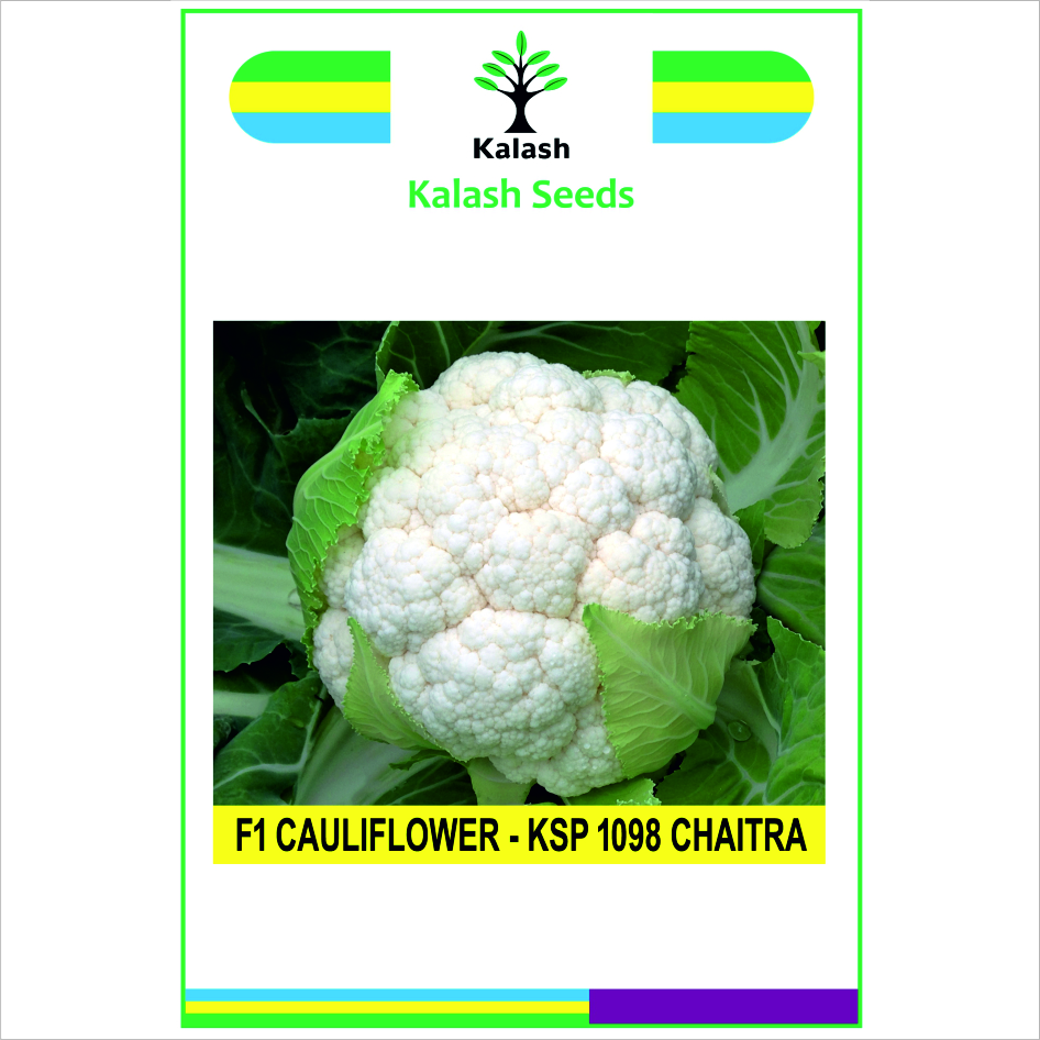 Ksp 123 Nakshtra Device mark 7614433 Trademark