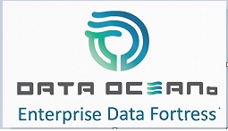 Data Oceano Device mark 7634750 Trademark